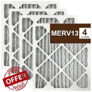 4 Pack PN07126 MERV 13 Dehumidifier Filter Compatible with Sanidry Sedona PN07126 Dehumidifier