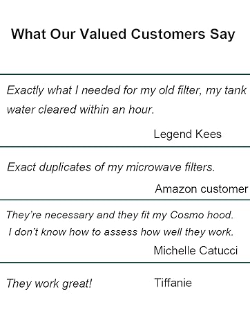 Microwave Filter