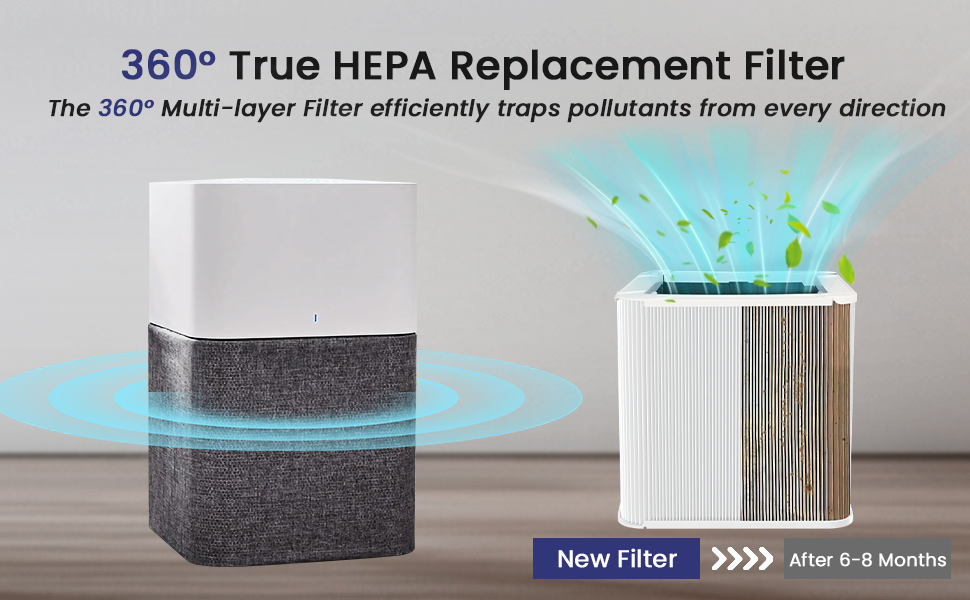 Activated Carbon Replacement Filter