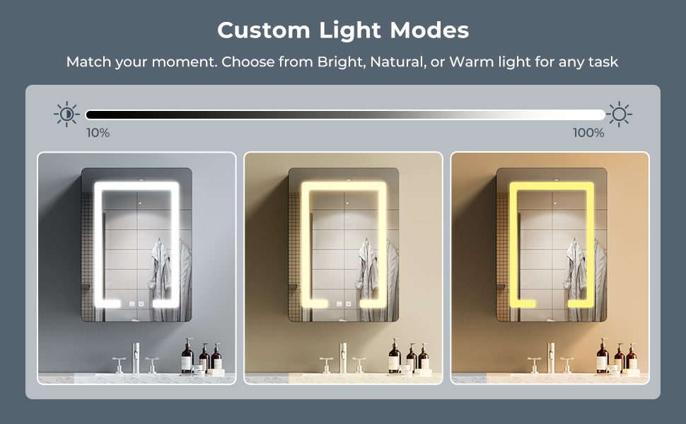 medicine cabinet mirror medicine cabinet mirror medicine cabinet mirror medicine cabinet mirror