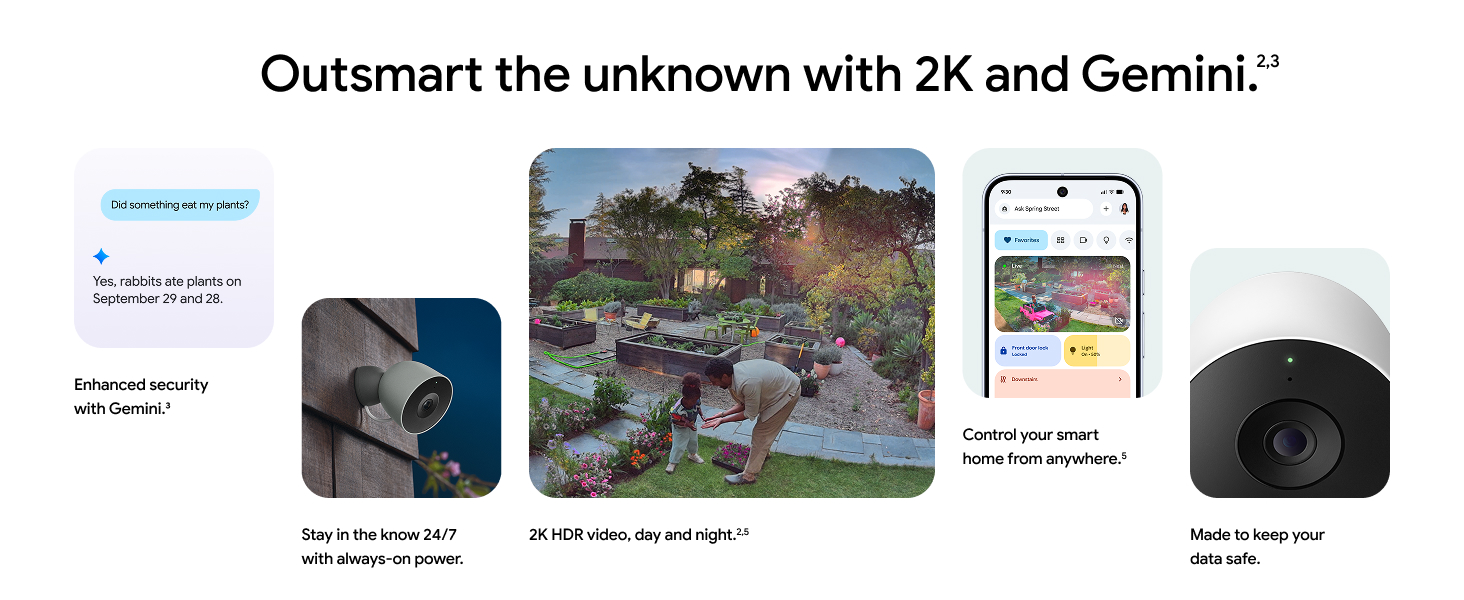 Various images of cameras and phone screens associated with the outdoor camera function