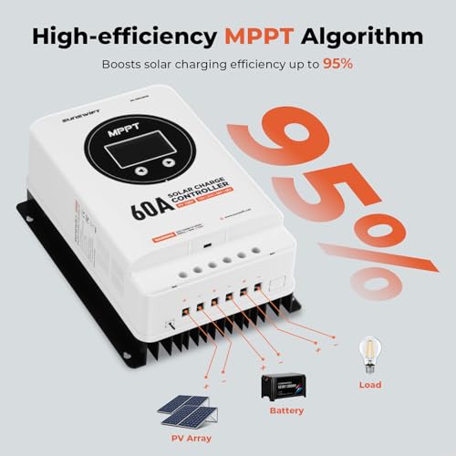 Compatible with AGM