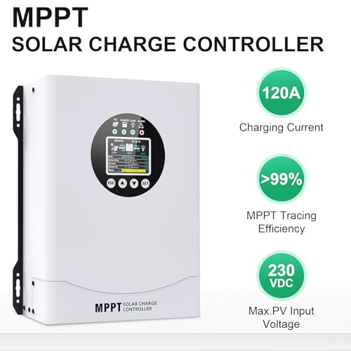 Solar Panel Charge Controller Regulator