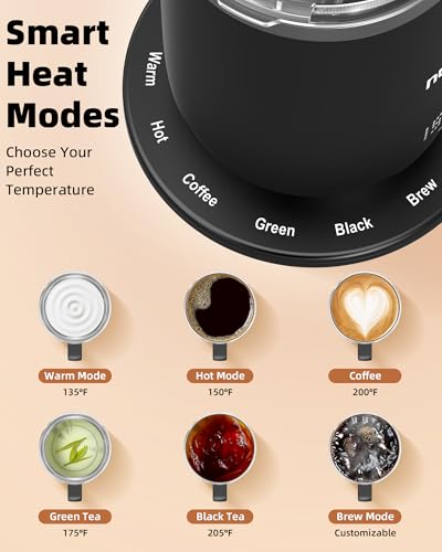 Custom Brew Modes