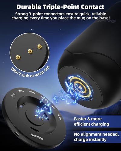 Auto Shut-Off