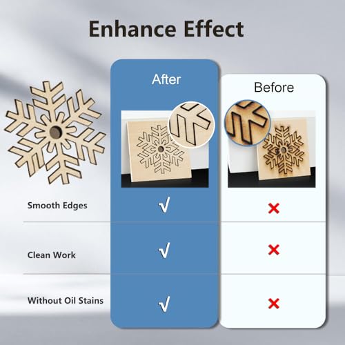 Honeycomb Platform for Laser Engraving and Cutter Machine (18.1 * 13.6 in)