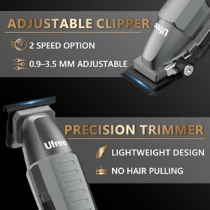 Beard Trimmer and Foil Shaver Electric Razor