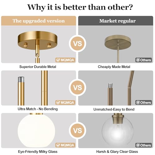 Brass Hanging Island Lights for Kitchen Island Dining Room (Bulbs not Included)