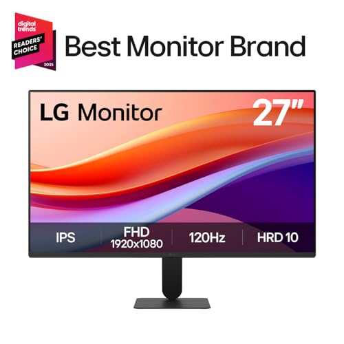 120Hz