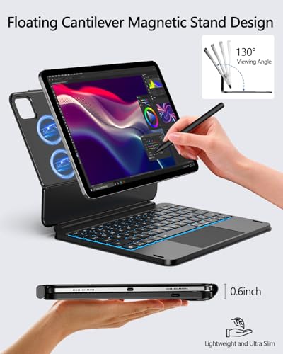 Multi-Gesture Trackpad