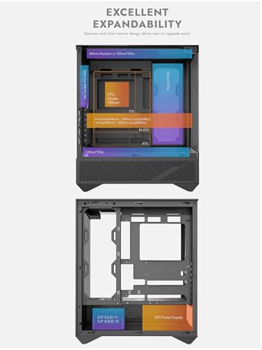 330° Full-View Tempered Glass
