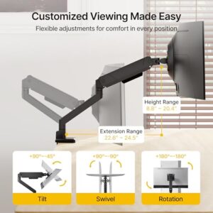 VESA 75/100mm
