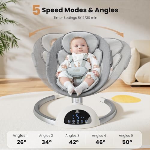 3 Seat Positions