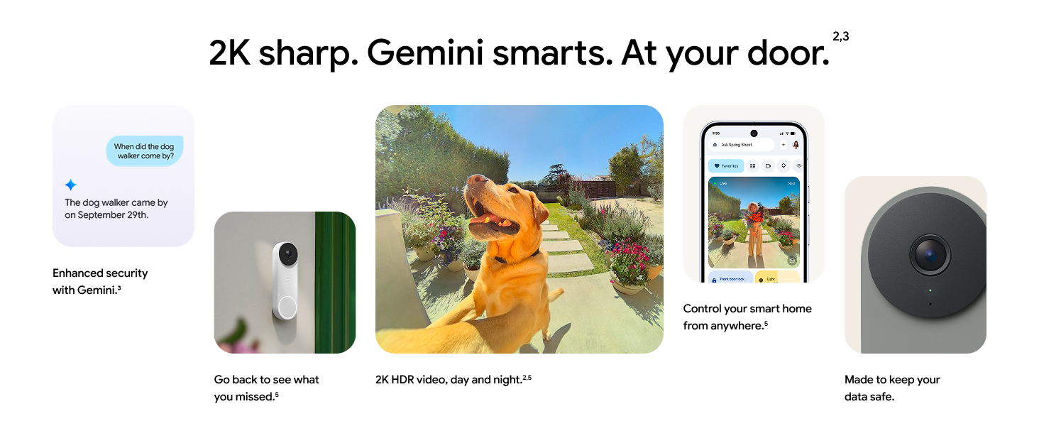 2K sharp. Gemini smarts. At your door.2,3
