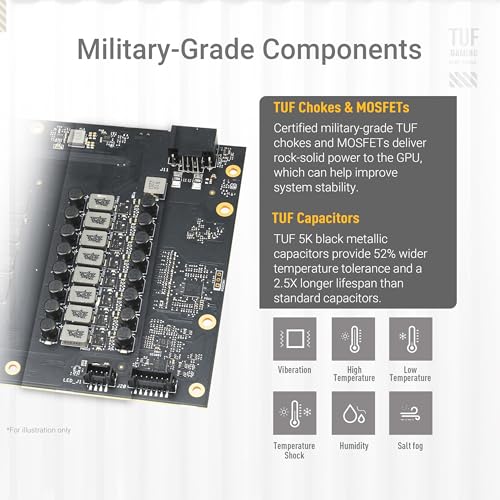 HDMI®/DP 2.1
