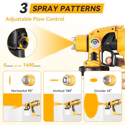 1400ml Container & Cleaning Tools