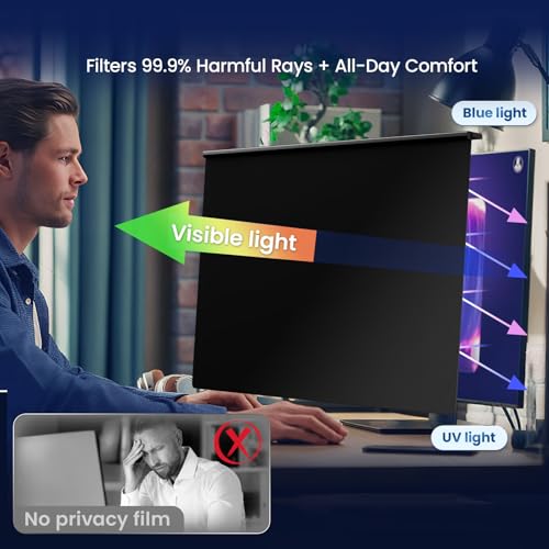 Blue Light Blocking Privacy Shield Eye Comfort
