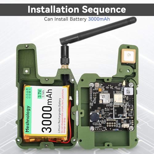 GPS GNSS