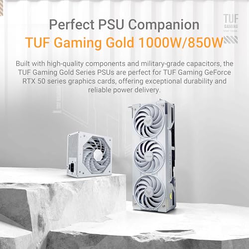 Protective PCB Coating