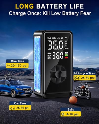 Pocket Air Compressor for Cars