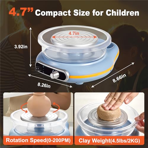 Includes 16 Pottery Tools