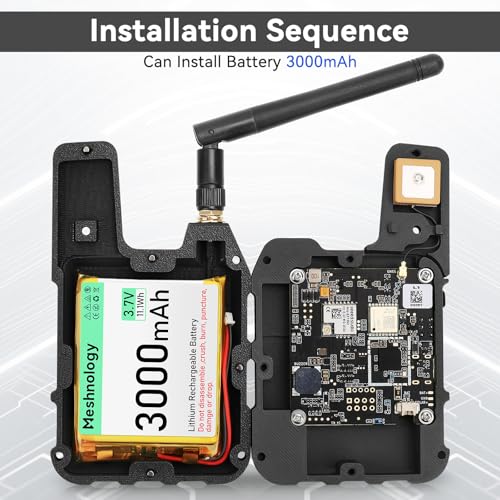 GPS GNSS