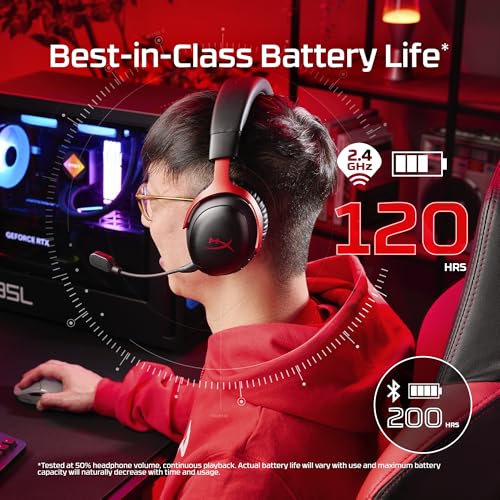 2.4GHz