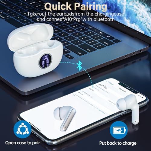 Bluetooth 5.3 Headphones HiFi Stereo 50H Playback LED Digital Display Ear Buds with ENC Noise Canceling Headset
