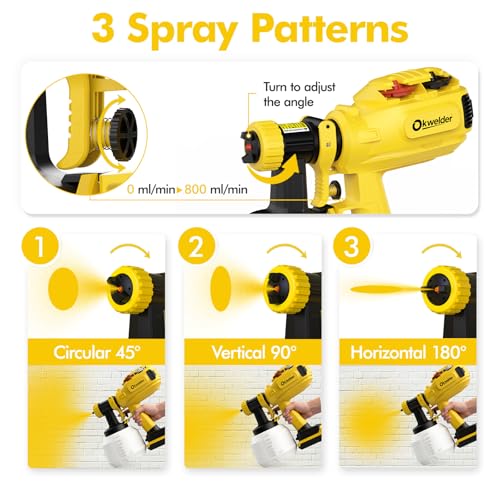 for DIYs House Painting (No Battery)