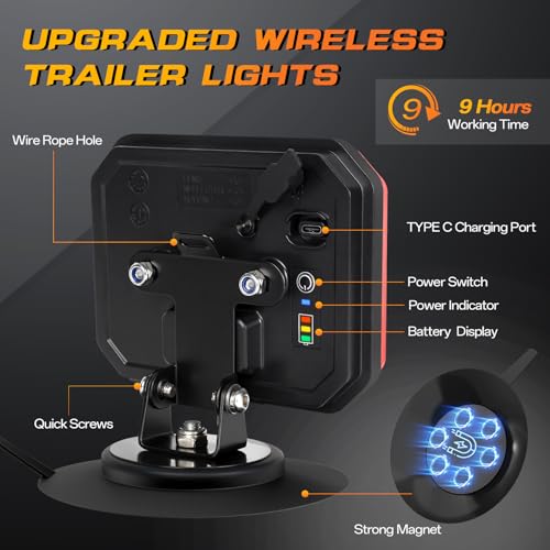 IP67 Waterproof