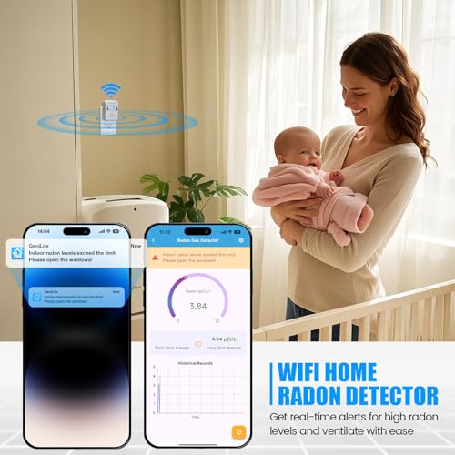 Instant Alerts & App Control
