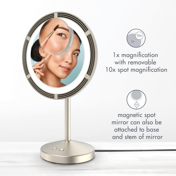 Vanity Mirror with Lights and Fan with 3 Settings