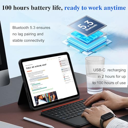 for iPad 11/10/Air 5/4/11"(M2/M3) Pro 11" 4/3/2/1)