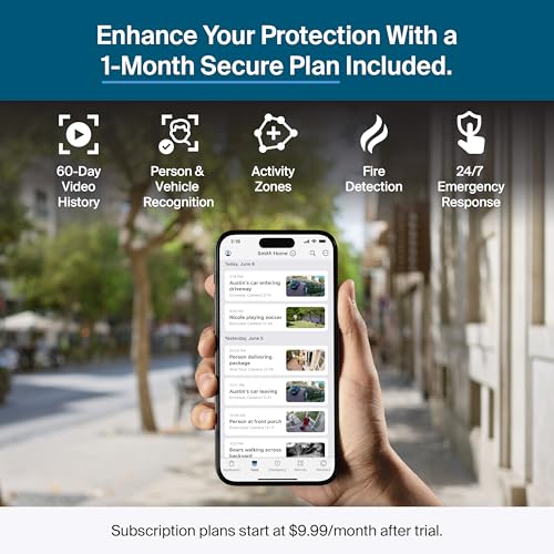 1-Month Trial of Secure Plan
