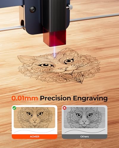 6000mW Laser Engraver Machine Higher Accuracy Wood Cutter and Engraving Machine with Working Area 130x130mm