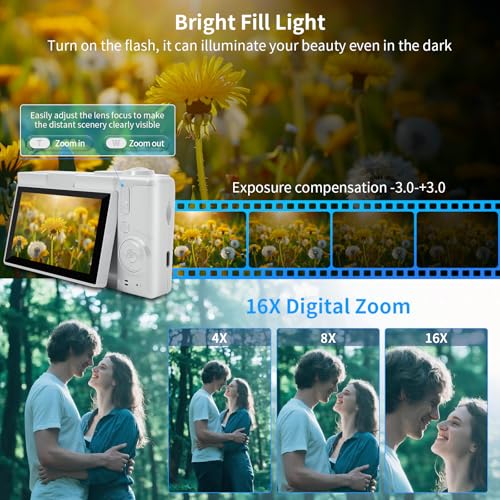Small Digital Camera with Wifi and Bluetooth