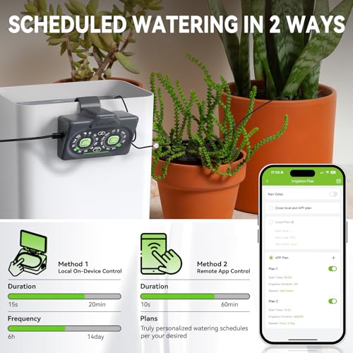 Local Control & Remote WiFi/App Control