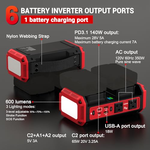 DC 18V to AC 120V Inverter