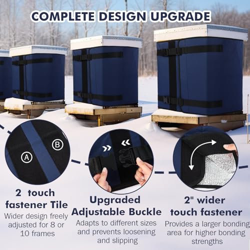 Windproof