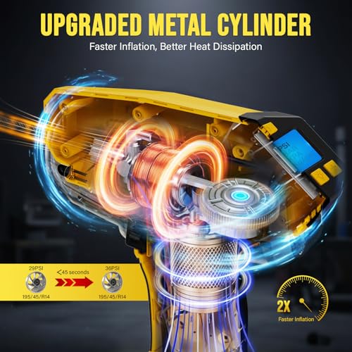 Digital Pressure Gauge for Car