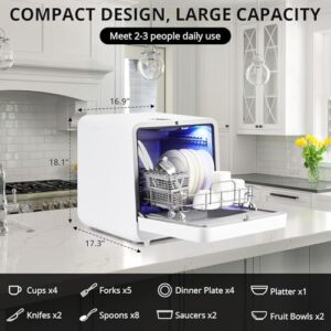 6 Washing Programs