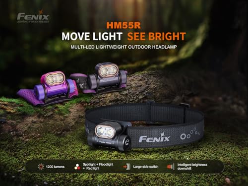 1200 Lumen Spotlight Floodlight & Red Light