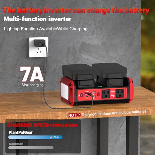 7A Fast Charger & 2 AC Outlet