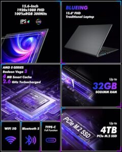 Laptop with AMD 3020e (Up to 2.6GHz)