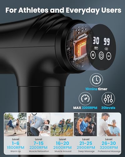 Portable Handheld Back Massage Gun for Athlets Men Wome