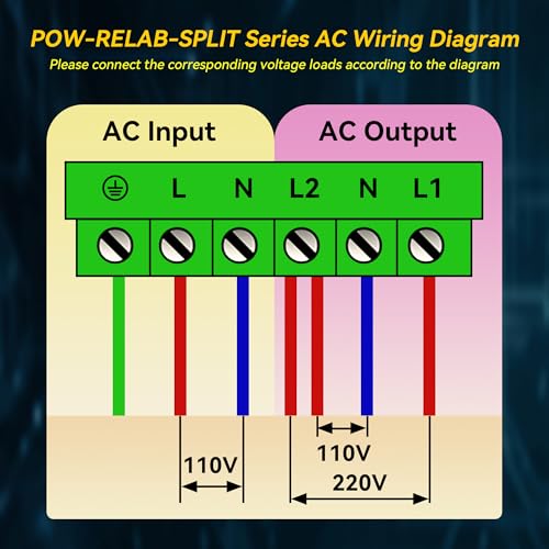 Peak Power:30000W
