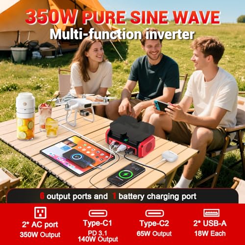2 USB Ports & 2 Type-C Ports