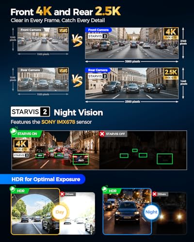 4K Front and 2.5K Rear