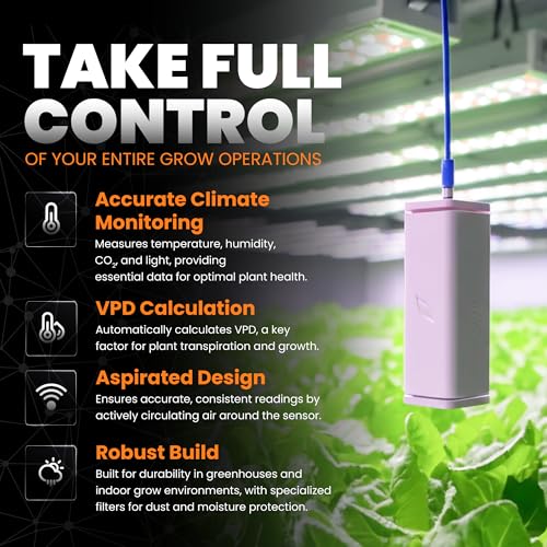 and CO2 – Engineered with Aspirated Design. Accurate Data & Real-Time Monitoring in Controlled Environment Agriculture