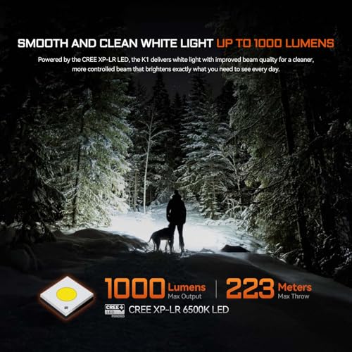 1000 High Lumens Pocket Flashlight